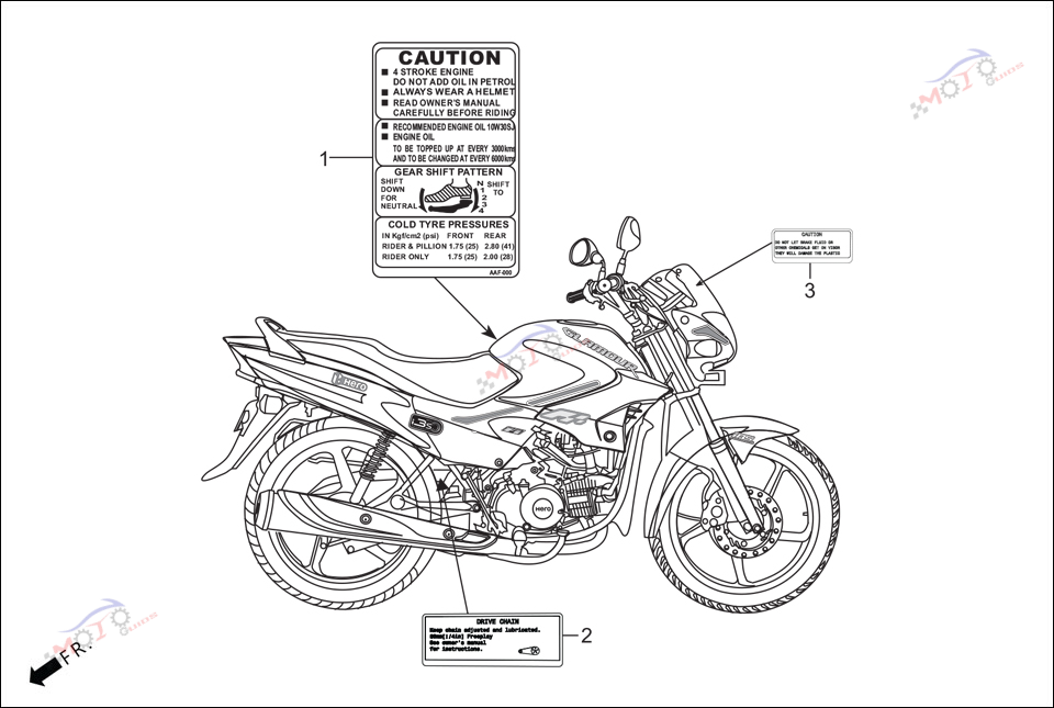 Frame Diagram